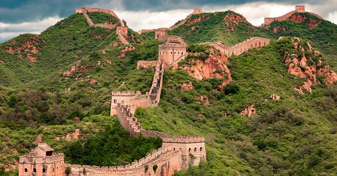 China landscape map