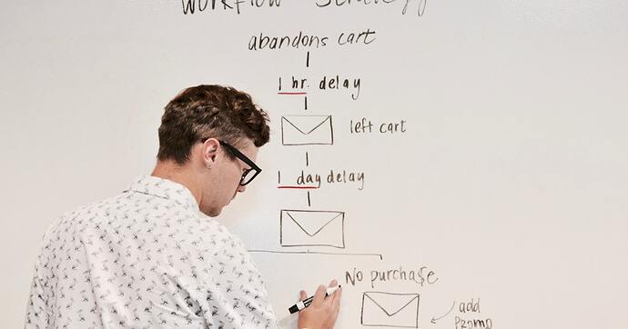 Development Workflow Decision