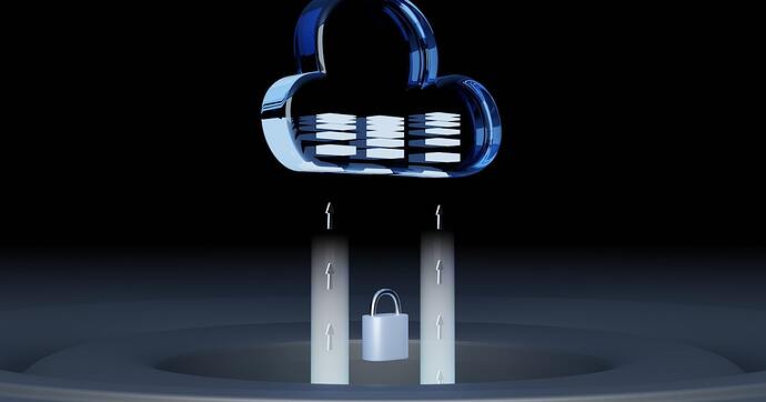 Backup Strategy Layers